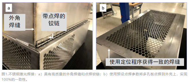 IPG 1.5 kW風冷型手持激光焊接和清洗系統(tǒng)在典型金屬制造中的應用